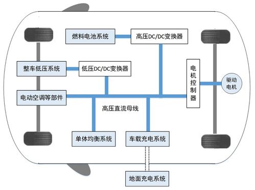 技術微課堂丨科普篇 電力電子——現代信息社會的隱形支柱